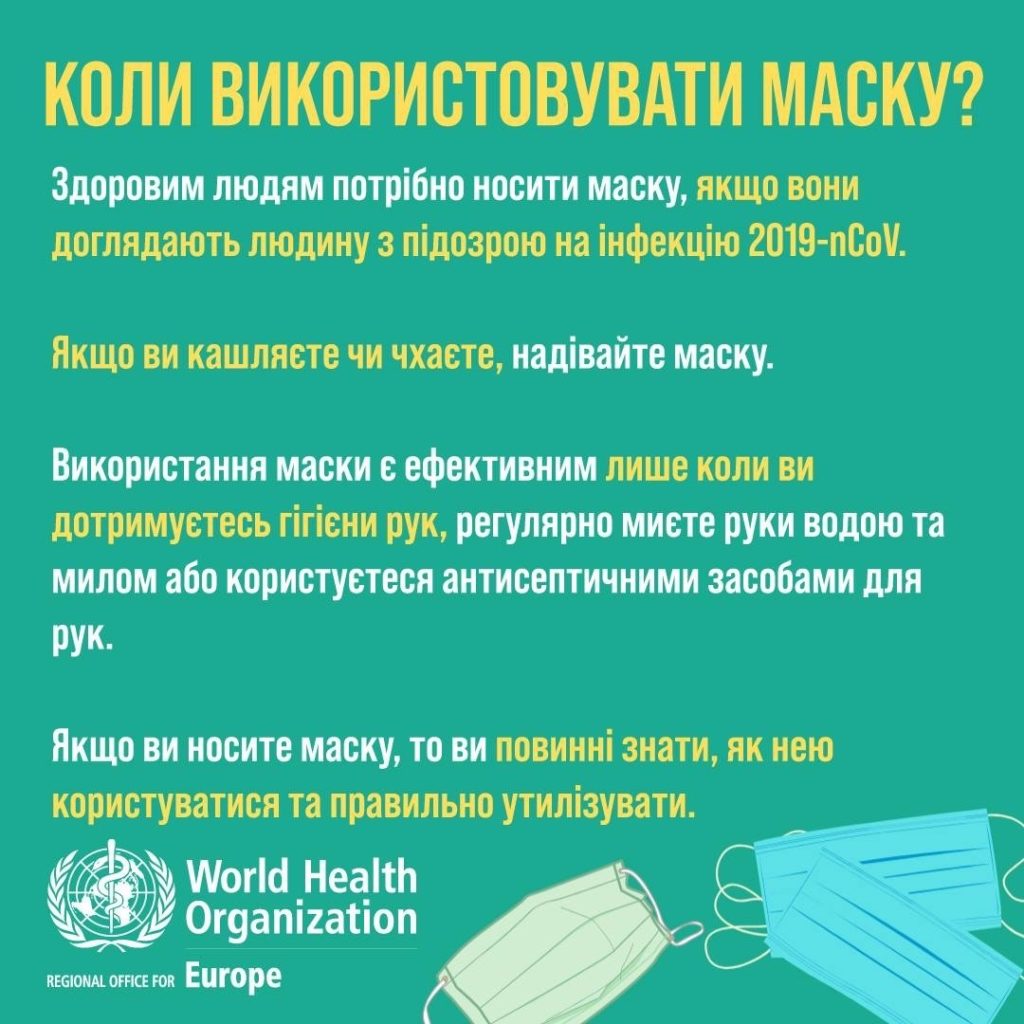 Профілактичні заходи проти коронавірусу