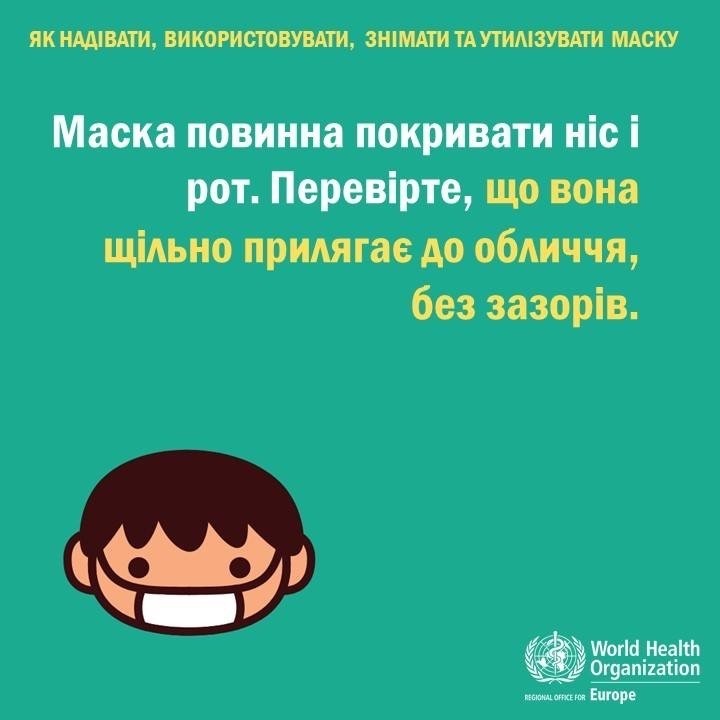 Профілактичні заходи проти коронавірусу