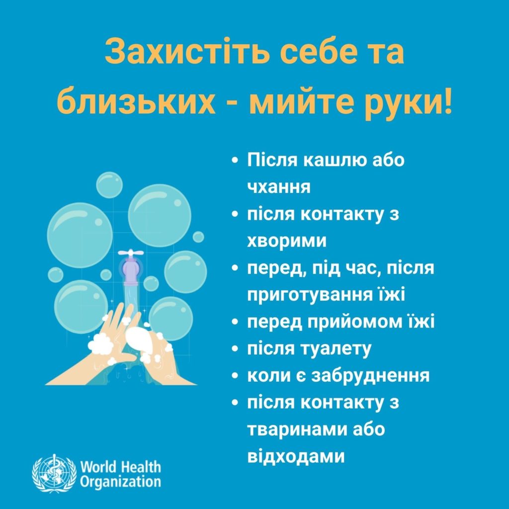 Профілактичні заходи проти коронавірусу