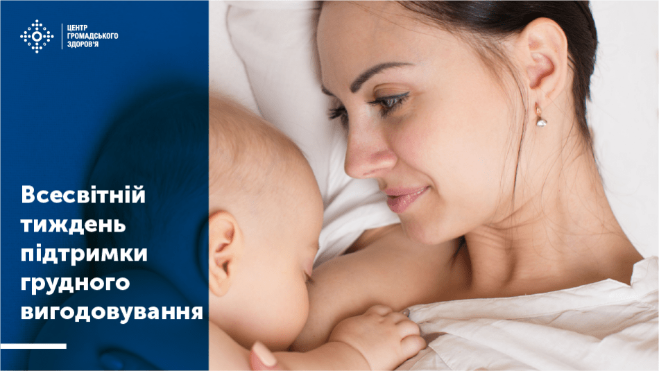 Всесвітній тиждень підтримки грудного вигодовування – 2020