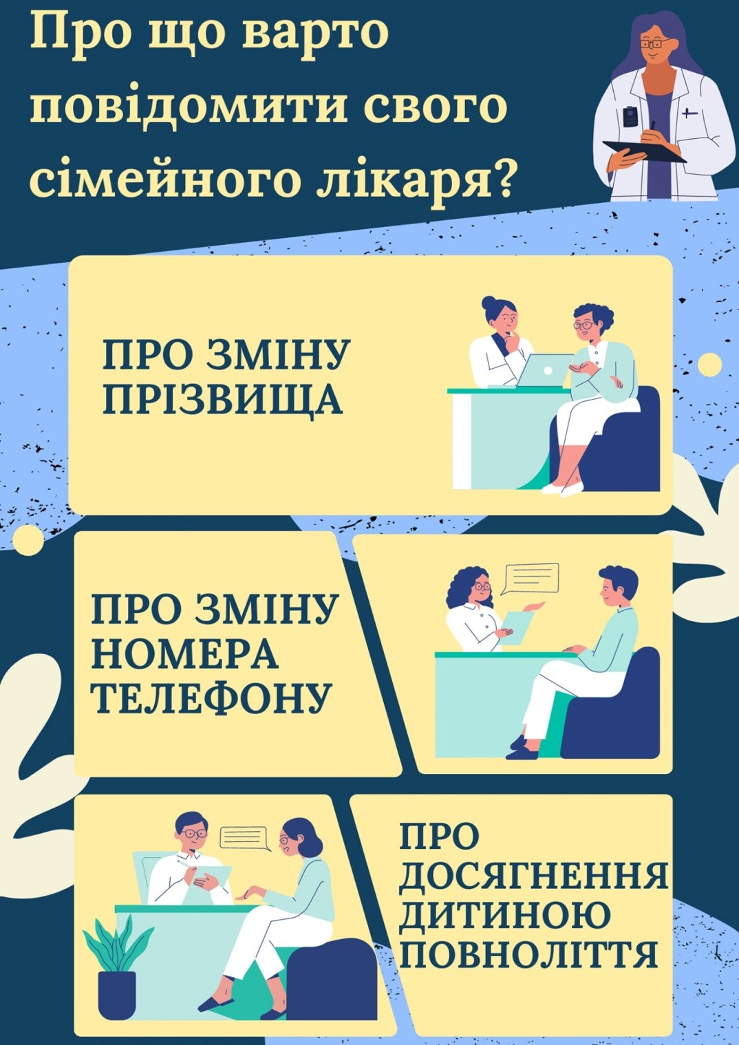 Проводиться верифікацію даних пацієнтів