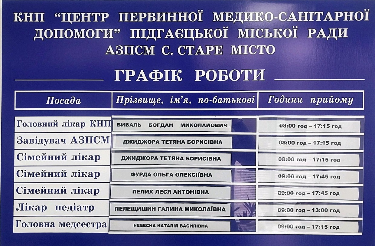 Графік роботи