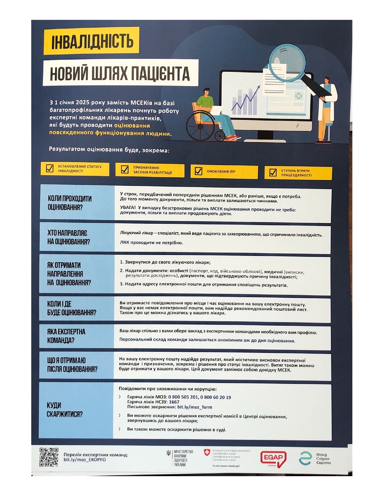 З 1 січня 2025 року в Україні запроваджено реформу МСЕК та оцінювання повсякденного функціонування особи