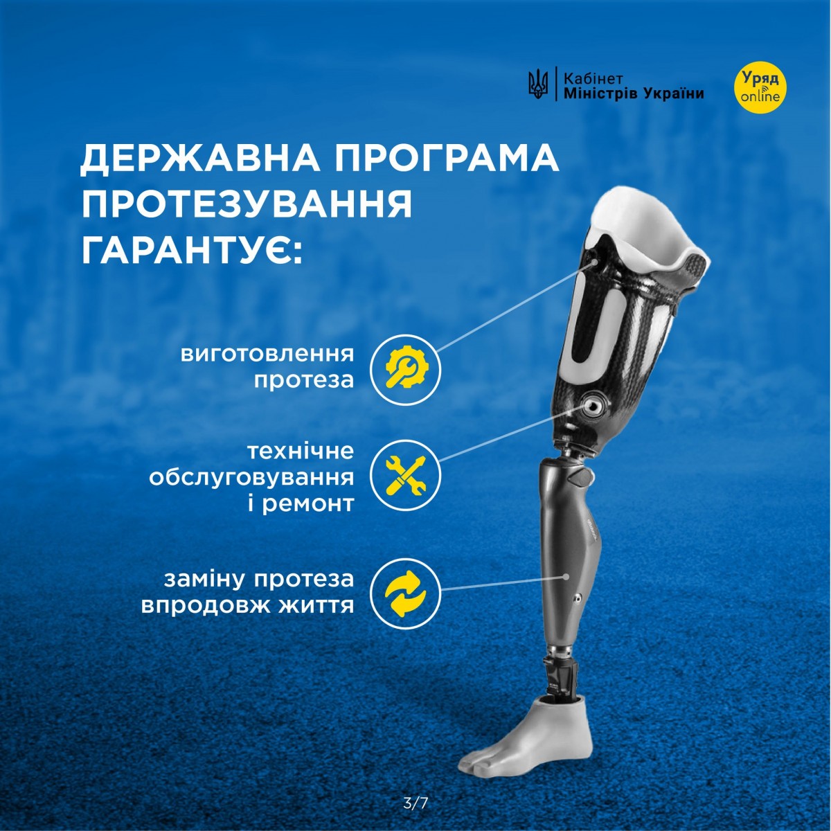 У Мінсоцполітики підвищили граничні ціни на високофункціональні протези нижніх кінцівок для військових – учасників бойових дій